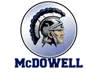McDowell Class of '03 Reunion