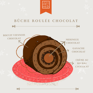 Bûche roulée chocolat - Thumbnail 2