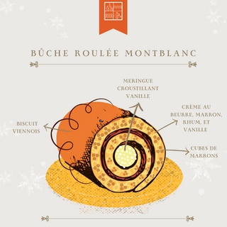 Bûche roulée Montblanc - Thumbnail 2