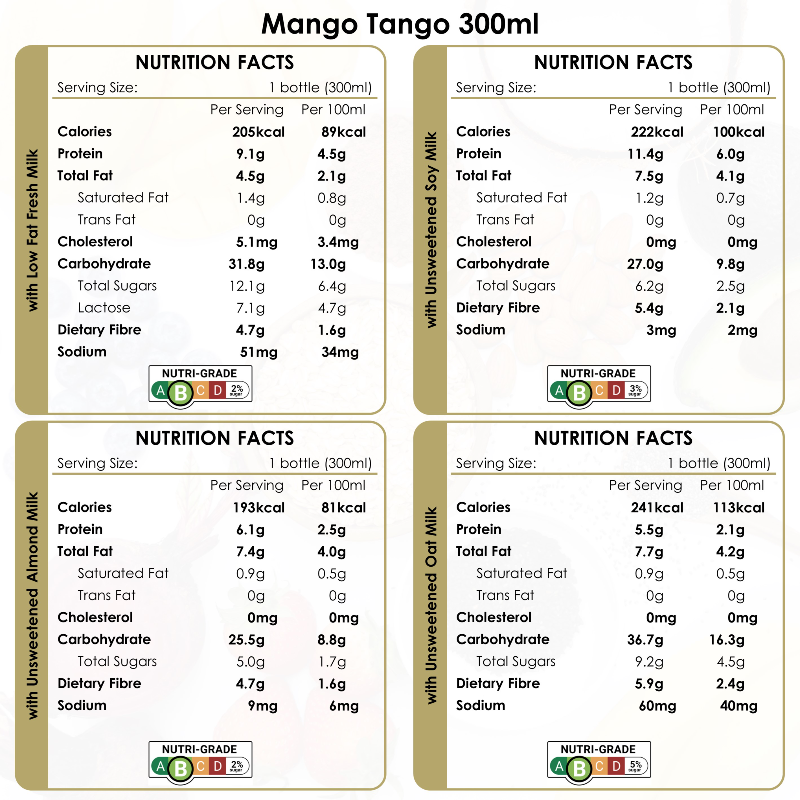 Mango Tango 300ml / 500ml - Thumbnail (Preview) 4