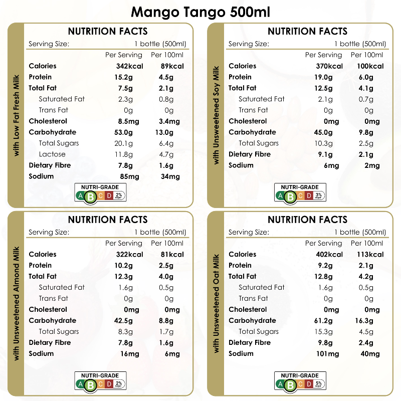 Mango Tango 300ml / 500ml - Thumbnail (Preview) 5