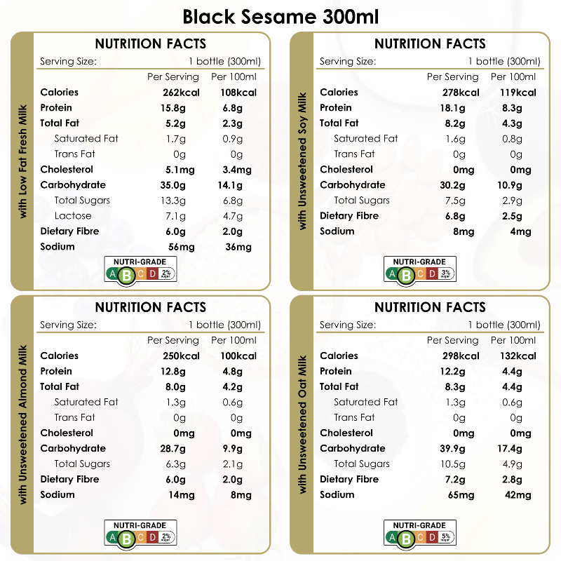 Black Sesame 300ml / 500ml - Thumbnail (Preview) 4