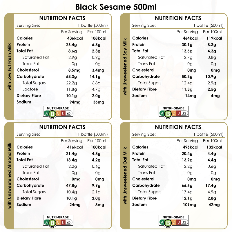 Black Sesame 300ml / 500ml - Thumbnail (Preview) 5