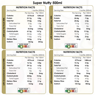 Super Nutty 300ml / 500ml - Thumbnail 5