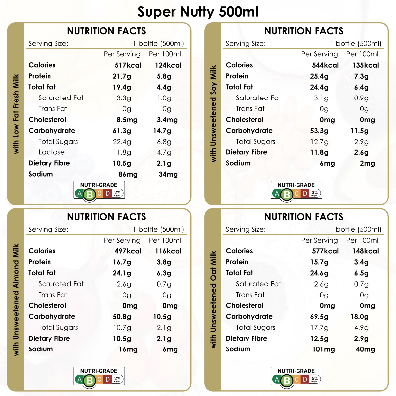 Super Nutty 300ml / 500ml - Thumbnail (Preview) 5