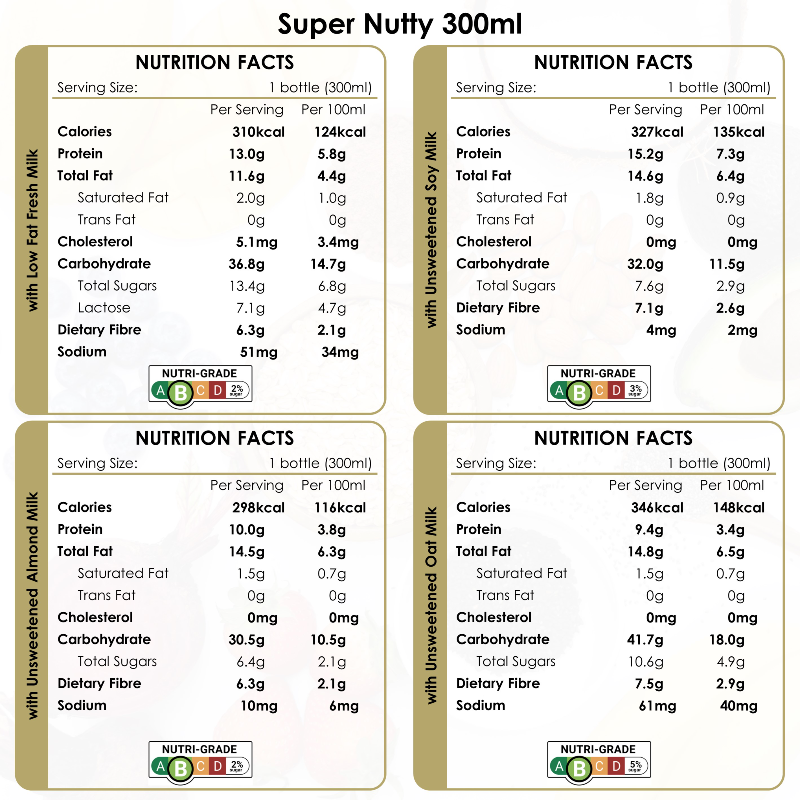 Super Nutty 300ml / 500ml - Thumbnail (Preview) 4