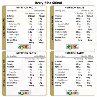 Berry Bliss 300ml / 500ml - Thumbnail 5