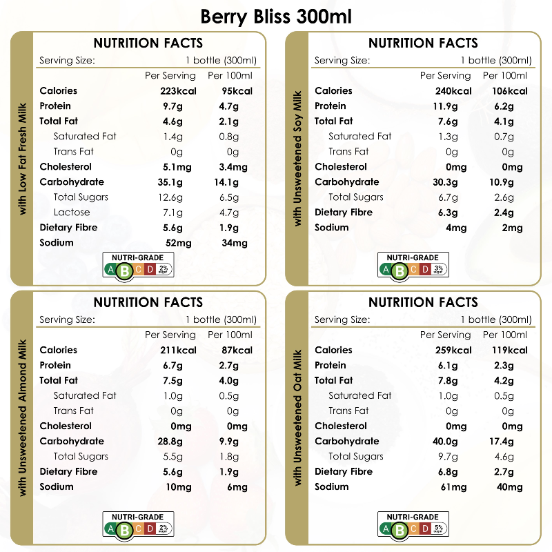 Berry Bliss 300ml / 500ml - Thumbnail (Preview) 4