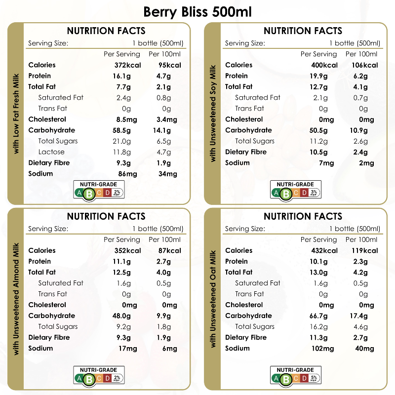 Berry Bliss 300ml / 500ml - Thumbnail (Preview) 5