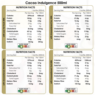 Cacao Indulgence 300ml / 500ml - Thumbnail 5