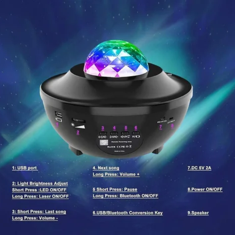 Night Light Projector 