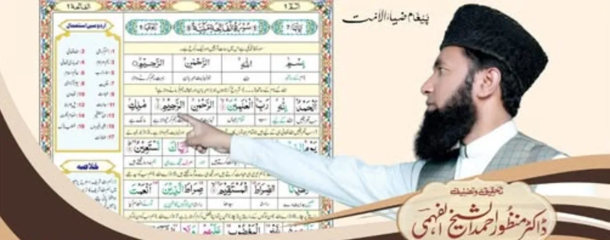 Alfahmi Quran Method (AQM)