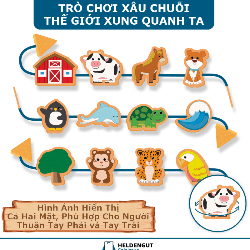 Trò chơi xâu chuỗi động vật