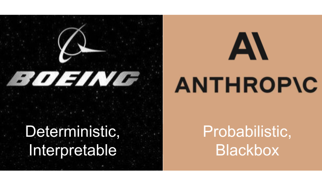 AI that makes life or death decisions should be interpretable