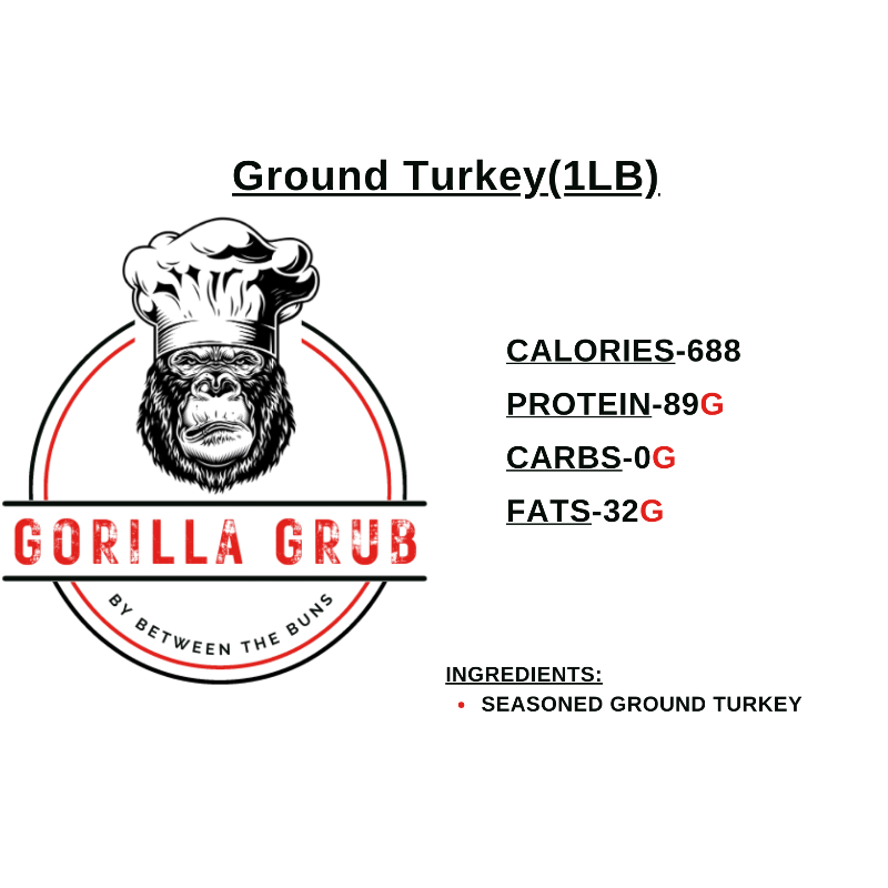 Seasoned Ground Turkey(1LB)