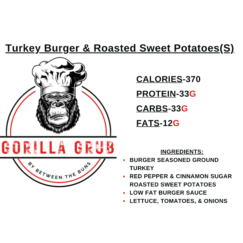 Turkey Burger & Roasted Sweet Potatoes(S)