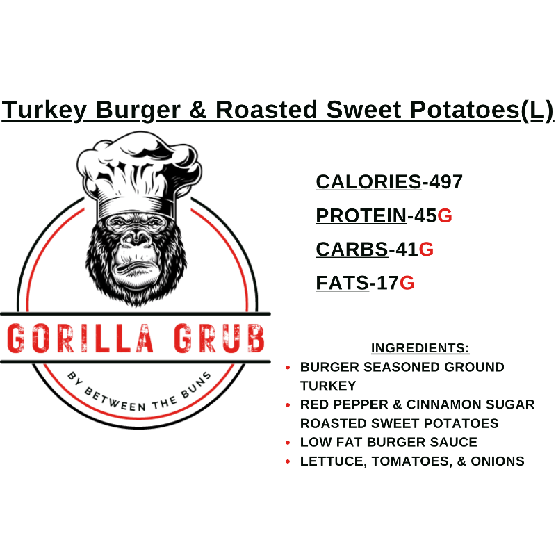 Turkey Burger & Roasted Sweet Potatoes(L)