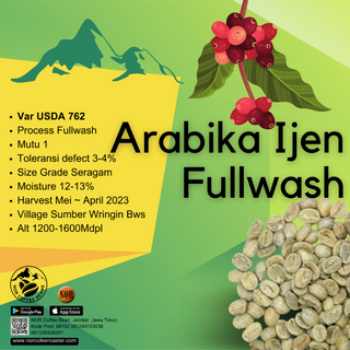 Green Bean Kopi Arabika Ijen Fullwash