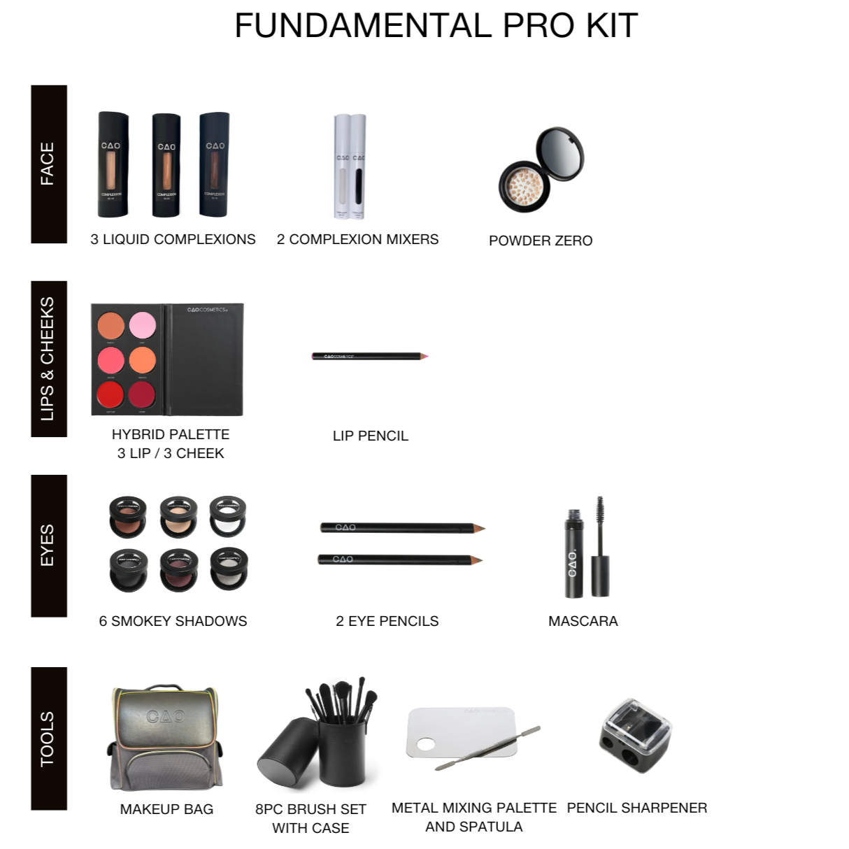 Fundamental Pro Makeup Kit