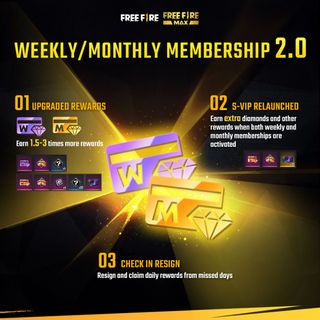 Weekly + Monthly Membership