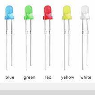 LED 8mm Diffused Indikator Indicator Light Emitting Diode Biru, Hijau, Merah, Kuning, Putih