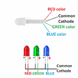 LED 5mm Common Cathode 4 Pin RGB Clear Round