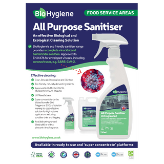 BioHygiene All Purpose Sanitiser Unfragranced - Thumbnail 3