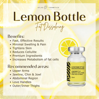 Lemon 🍋 Bottle Fat Dissolver - Thumbnail 2