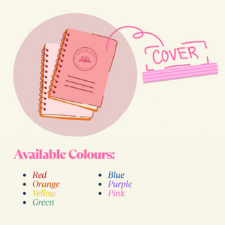 Concept Outline Method Bundle