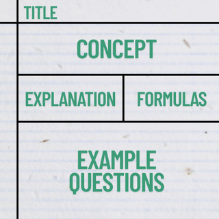 Concept Outline Method Bundle