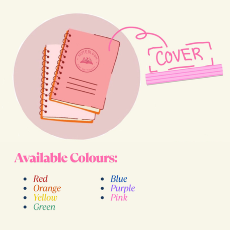 Concept Outline Method Bundle