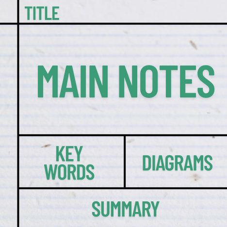 Scientific Concept Outline Method Bundle 