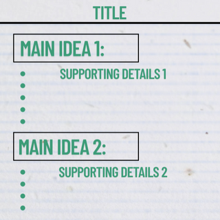 Box & Bullet Method Bundle