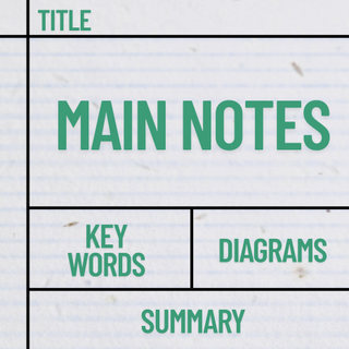 Scientific Concept Outline Method Refill Bundle