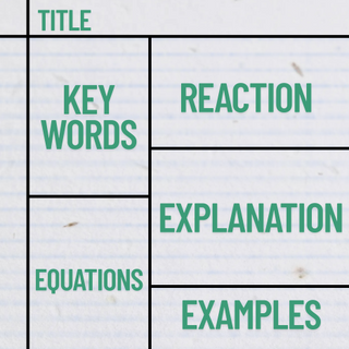 Reaction Roadmap Method Bundle (Sciences)