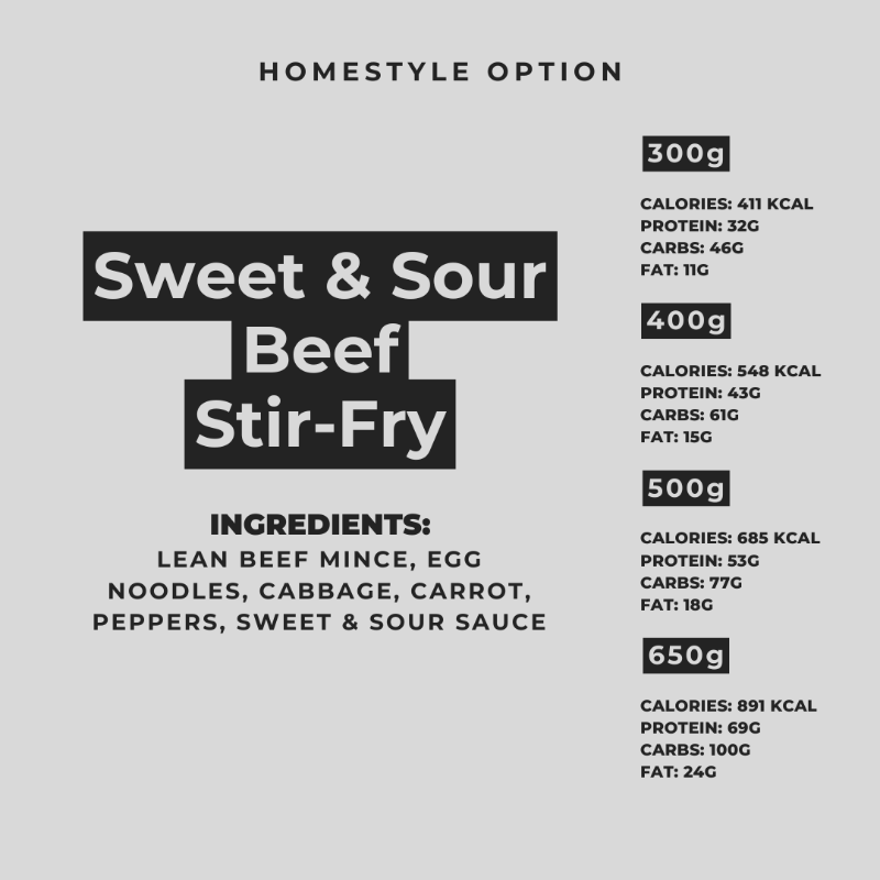 Sweet & Sour Beef Stir-Fry