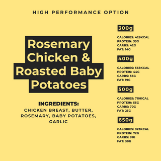 Rosemary Chicken & Roasted Baby Potatoes