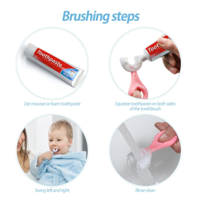 360 Degree U-shaped Baby Toothbrush - Thumbnail (Preview) 3