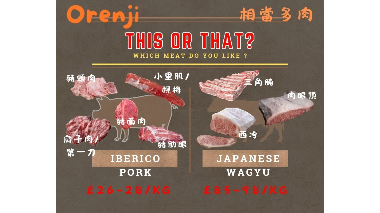 【肉食控注意!伊比利亞豬 + 日本和牛多部位新鮮返貨!】