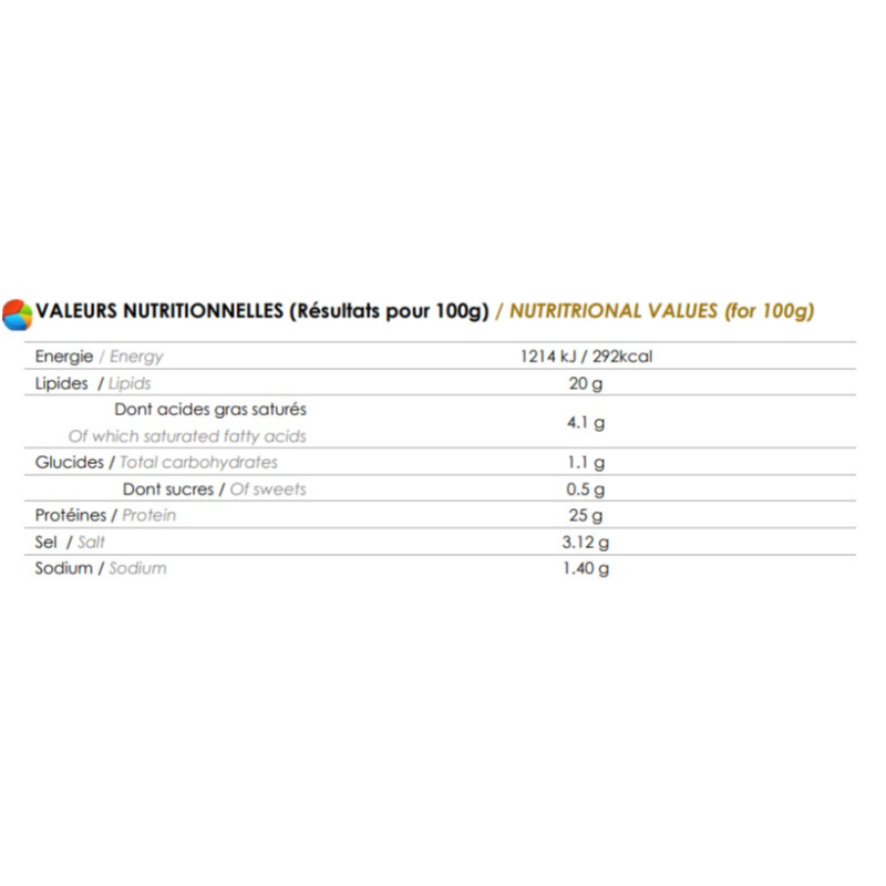 🌟 Sturia Baerii Vintage Caviar 法國魚子醬