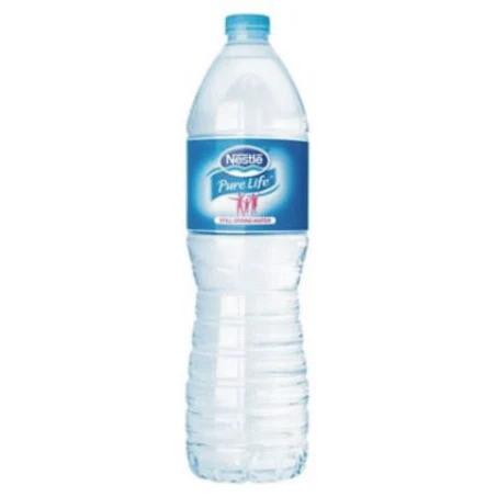 Bottle Water Image