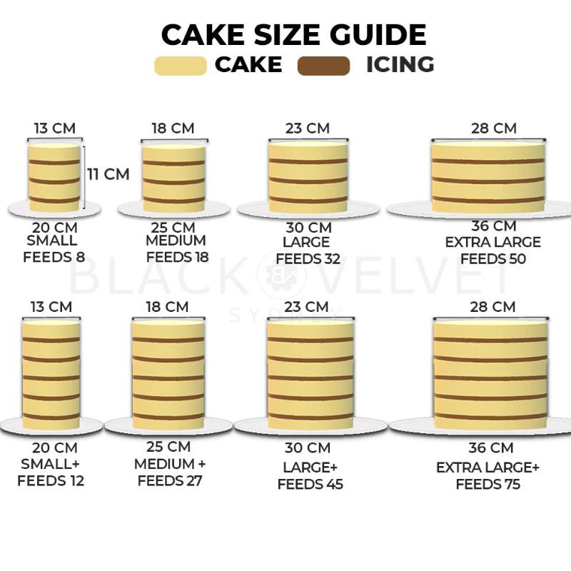 Cake size guide & allergies  Main Image