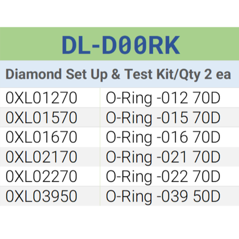 DL-D00RK