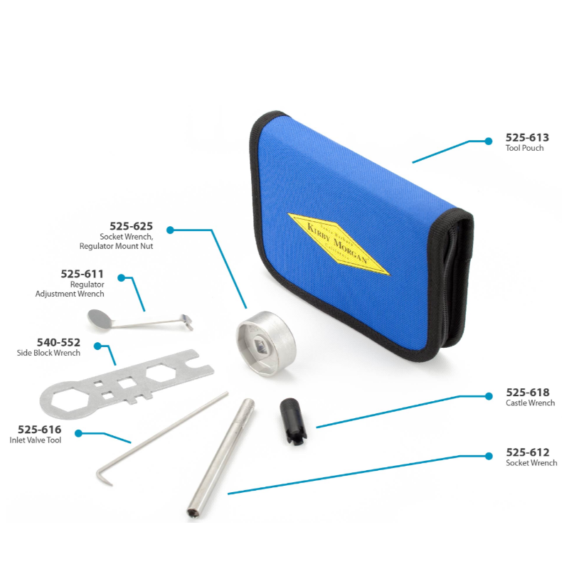 525-620 Tool Kit w/Pouch