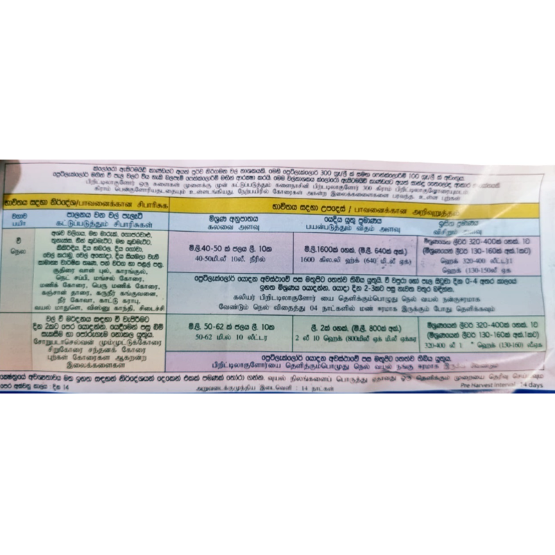 Oasis Pretilachlor | ඕඒසිස් ප්‍රෙටිලක්ලෝර්