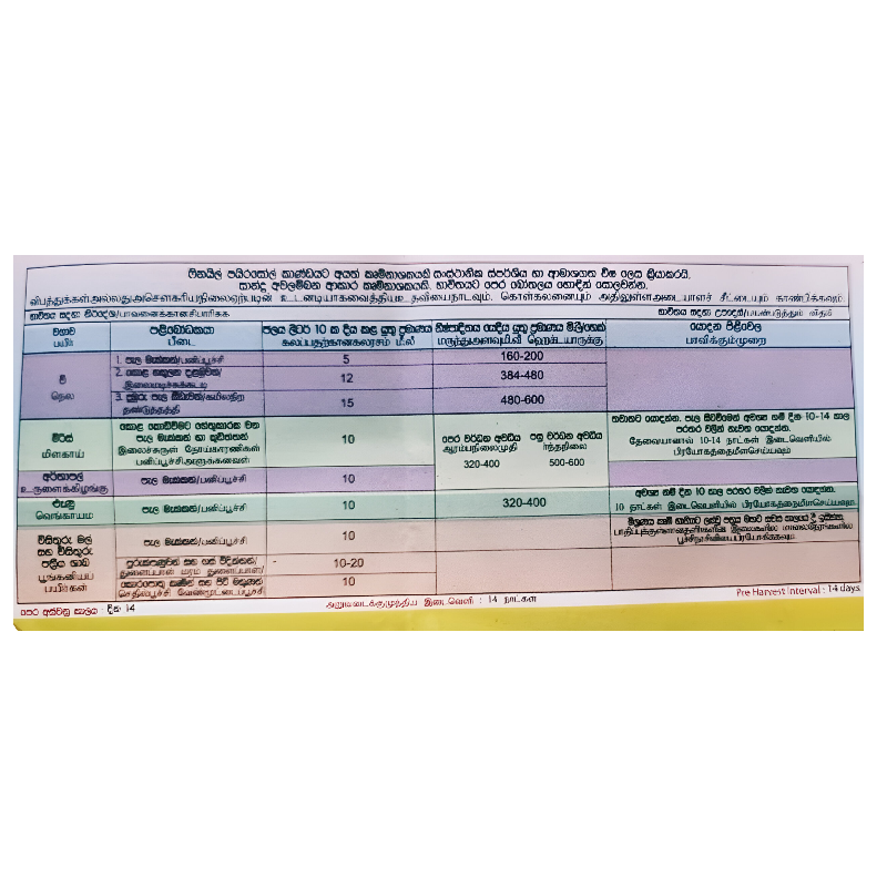 Recon Fipronil | රිකොන් ෆිප්රෝනිල්