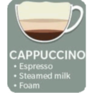 cappuccino 🌱