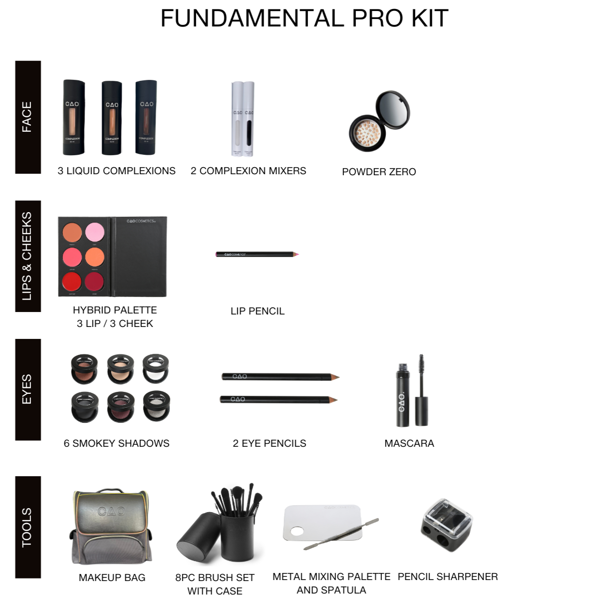 Fundamental Pro Makeup Kit with Education