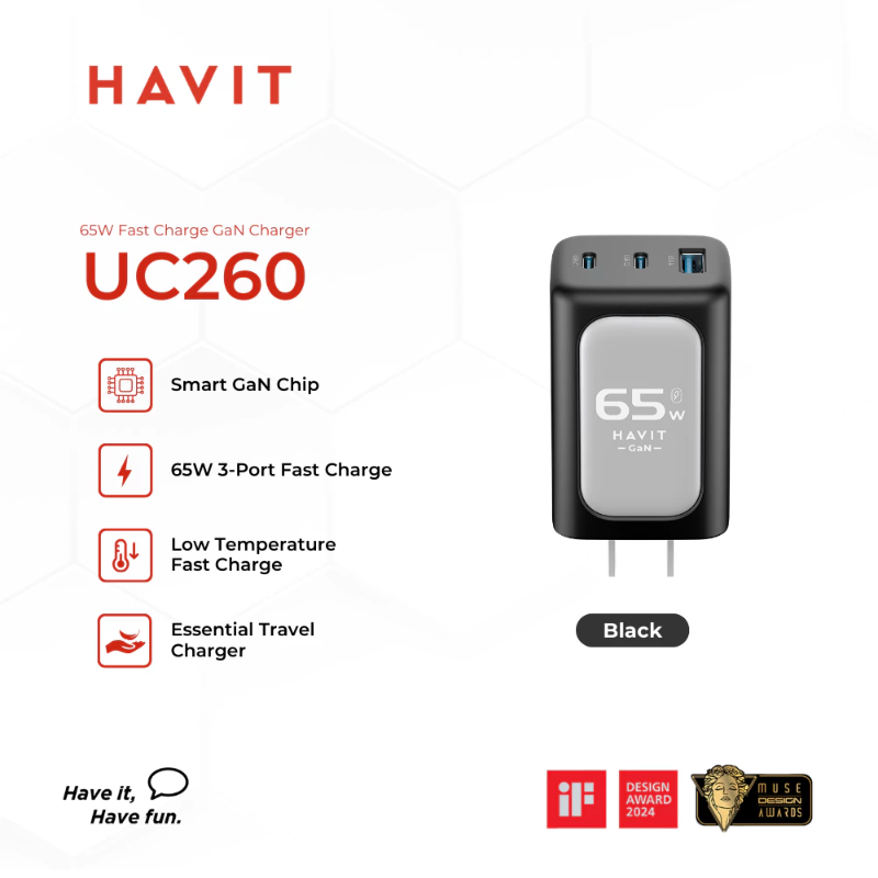 HAVIT UC260 65W Charger | ABS+PC Material