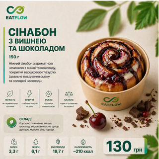 🍰 Десерти
